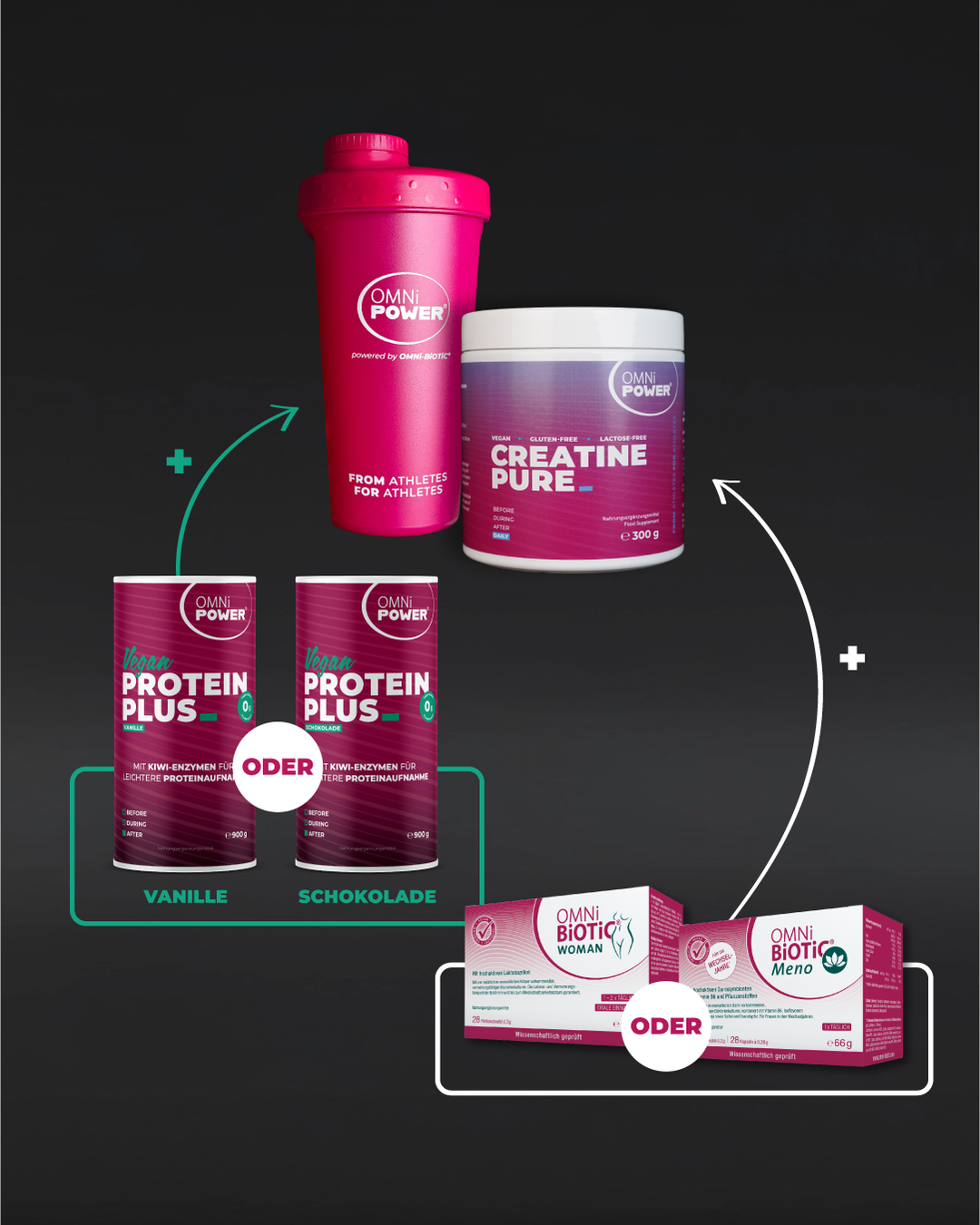Magenta Month Bundle